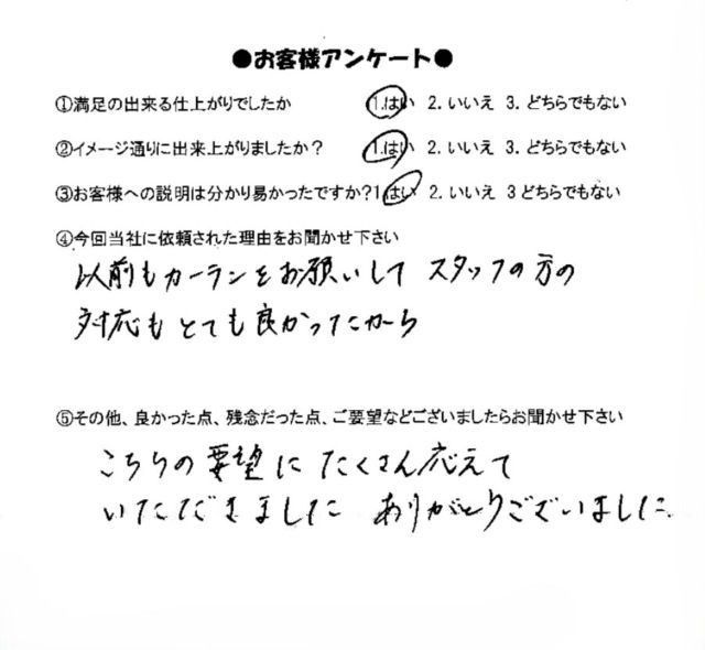 東リ ドレ-プ レース 川島織物セルコン カフェカ-テンをご注文くださったお客様のアンケ-ト