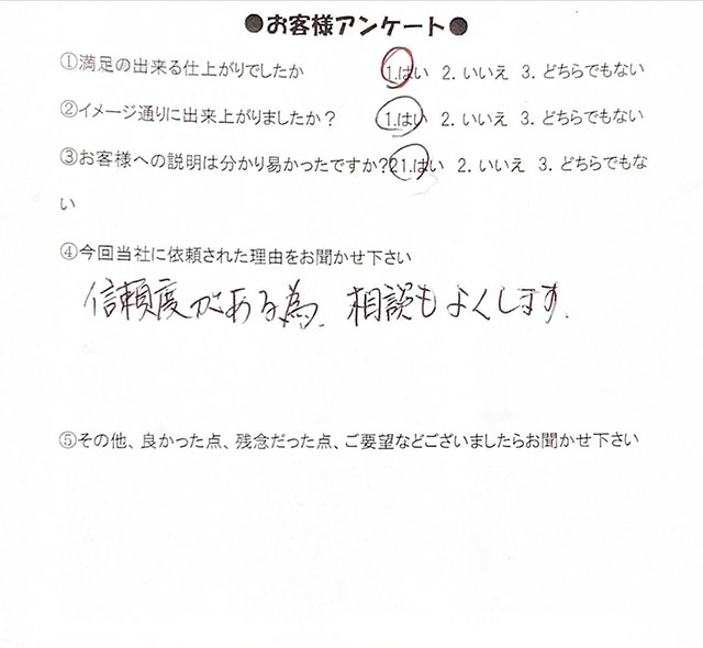 キッチンの水栓の取り換えをご依頼いただいたお客様のアンケート